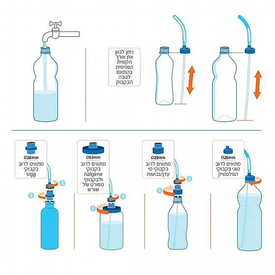 Convertube | ���� �� ����� ������ ����� ������  | Source