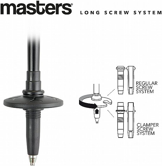 ��� ����� Masters |  POCKETREK